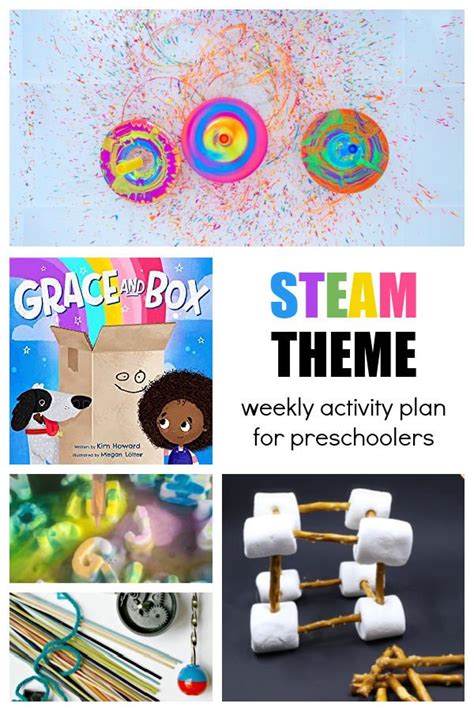 steam activity charts.